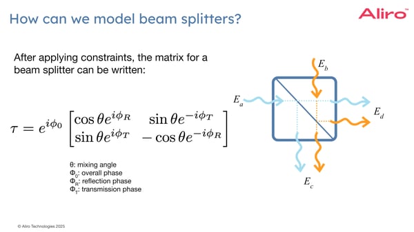 19 2025-01-16 Webinar - Beamsplitter