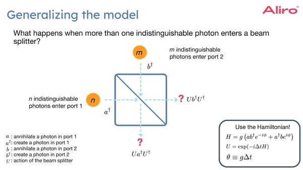 26 2025-01-16 Webinar - Beamsplitter
