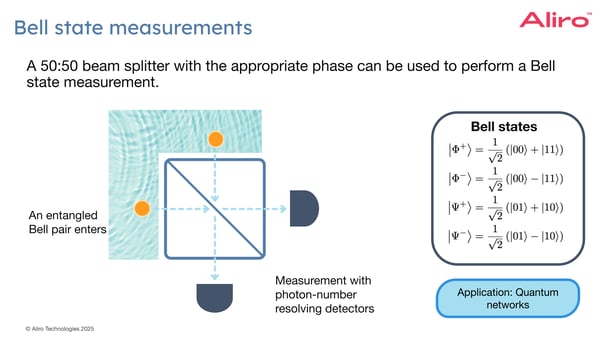31 2025-01-16 Webinar - Beamsplitter