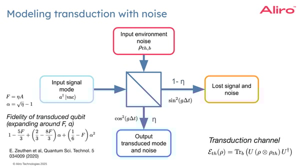 37 2025-01-16 Webinar - Beamsplitter