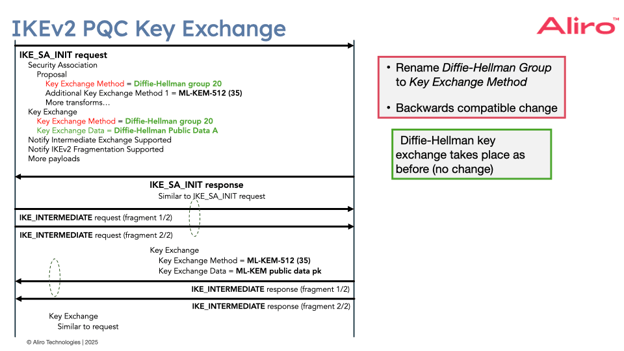 2025-02-04 white paper gfx.040