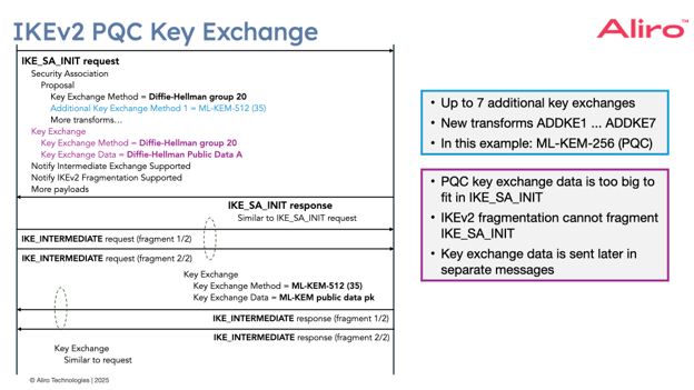 2025-02-04 white paper gfx.043