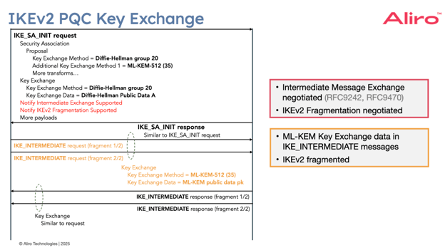 2025-02-04 white paper gfx.044