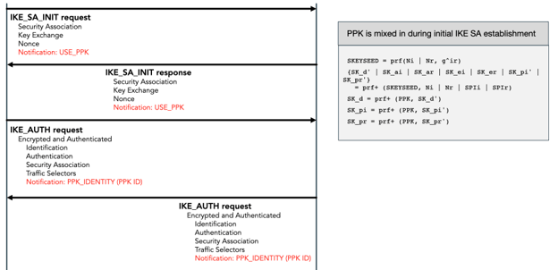 2025-02-04 white paper gfx.049