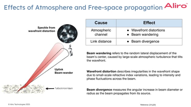 13 2025-02-13 webinar - Satellites II