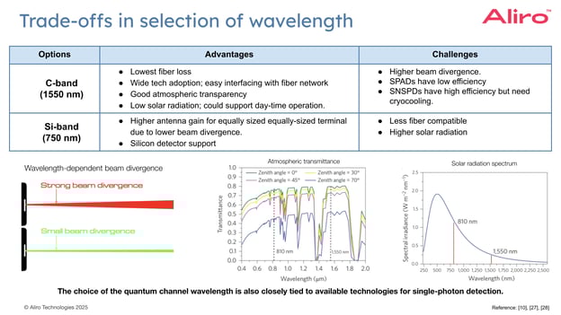 19 2025-02-13 webinar - Satellites II