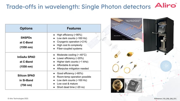 20 2025-02-13 webinar - Satellites II
