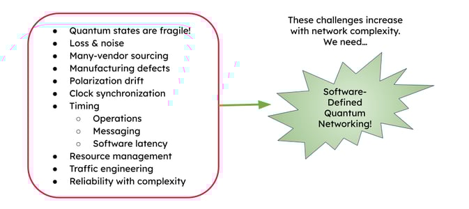 Slide 50 full scale deployment