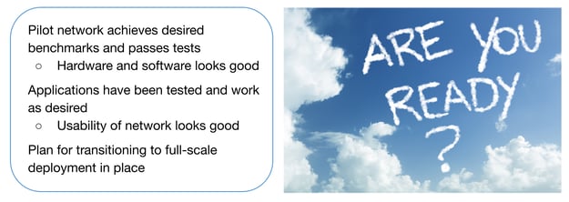 moving from pilot to full scale