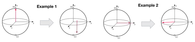 21 2023-09-21 Qubits