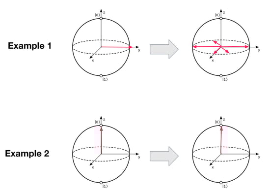 22 2023-09-21 Qubits