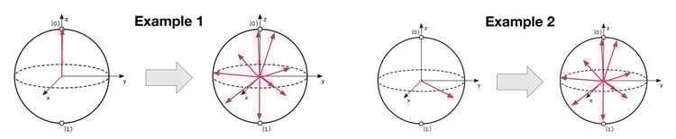23 2023-09-21 Qubits