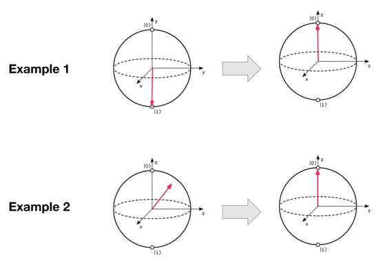 24 2023-09-21 Qubits