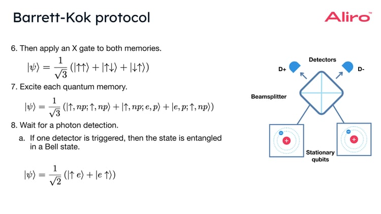 33 2023-09-21 Qubits
