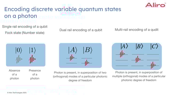 04 2025-11-13 Webinar_ Making Quantum Secure Communication Resilient to Environmental Factors