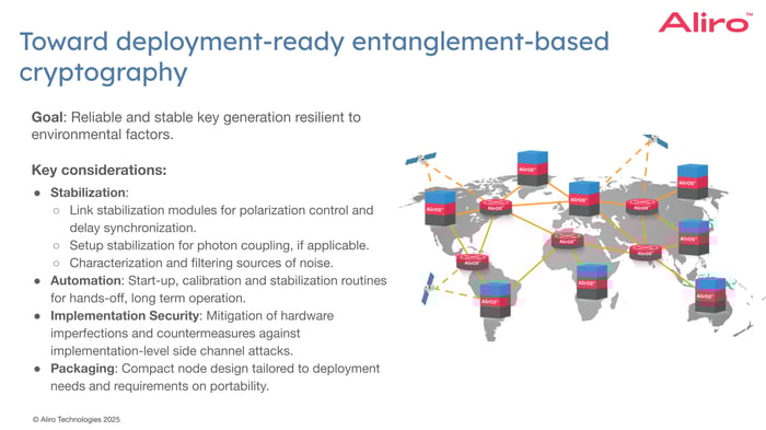 08 2025-11-13 Webinar_ Making Quantum Secure Communication Resilient to Environmental Factors