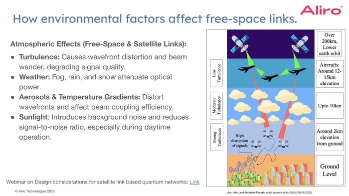 12 2025-11-13 Webinar_ Making Quantum Secure Communication Resilient to Environmental Factors