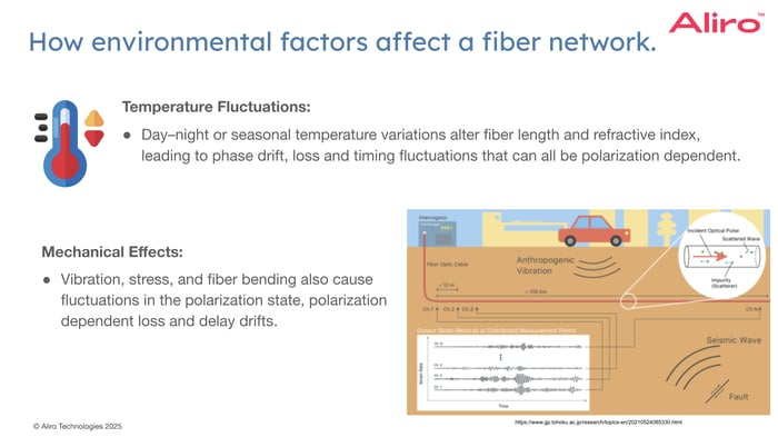 13 2025-11-13 Webinar_ Making Quantum Secure Communication Resilient to Environmental Factors