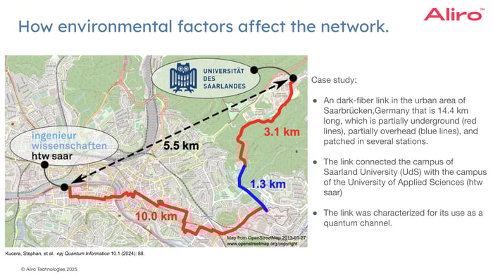 14 2025-11-13 Webinar_ Making Quantum Secure Communication Resilient to Environmental Factors