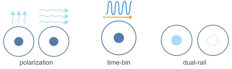 06 2023-08-10 Webinar_ Quantum Entanglement