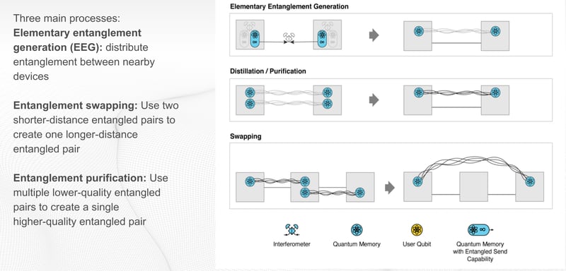 18 2023-08-10 Webinar_ Quantum Entanglement
