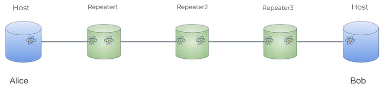 22 2023-08-10 Webinar_ Quantum Entanglement