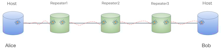 23 2023-08-10 Webinar_ Quantum Entanglement