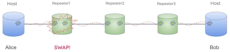 24 2023-08-10 Webinar_ Quantum Entanglement