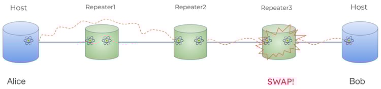 26 2023-08-10 Webinar_ Quantum Entanglement