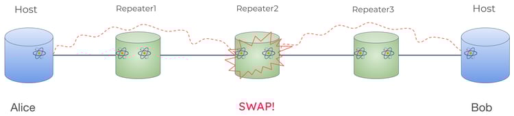 28 2023-08-10 Webinar_ Quantum Entanglement