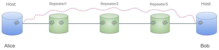 29 2023-08-10 Webinar_ Quantum Entanglement