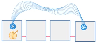 32A 2023-08-10 Webinar_ Quantum Entanglement