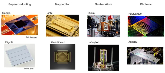 03 2025-12-11 Webinar_ A Vision for the Future Quantum Data Center