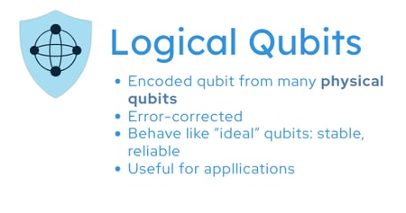 04B 2025-12-11 Webinar_ A Vision for the Future Quantum Data Center copy 3