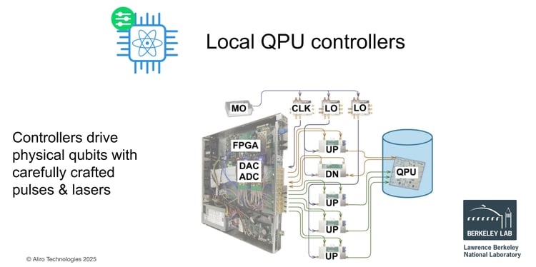 08 2025-12-11 Webinar_ A Vision for the Future Quantum Data Center