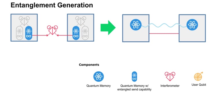 16 2025-12-11 Webinar_ A Vision for the Future Quantum Data Center