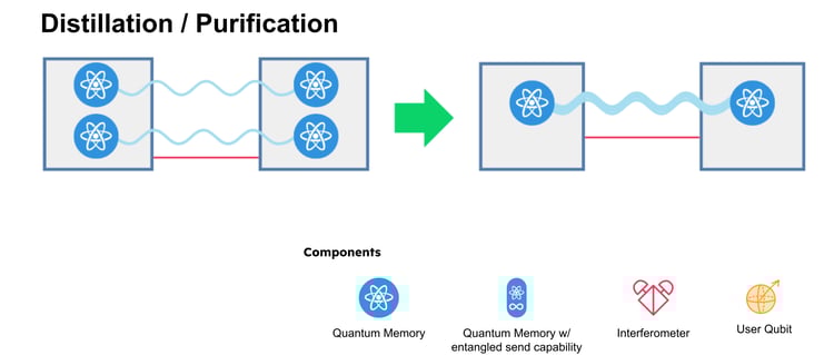 17 2025-12-11 Webinar_ A Vision for the Future Quantum Data Center