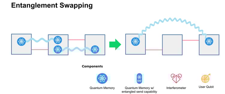 18 2025-12-11 Webinar_ A Vision for the Future Quantum Data Center