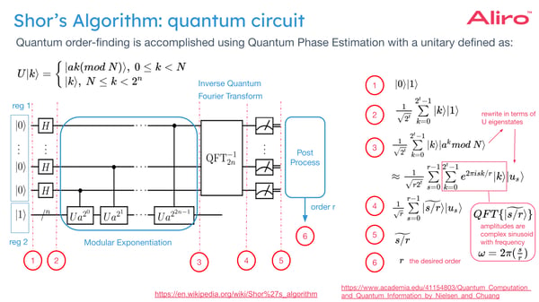 11 White Paper Copy of 2024-04-04 QSC