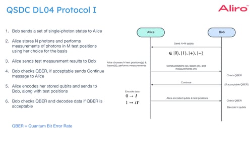 36 White Paper Copy of 2024-04-04 QSC