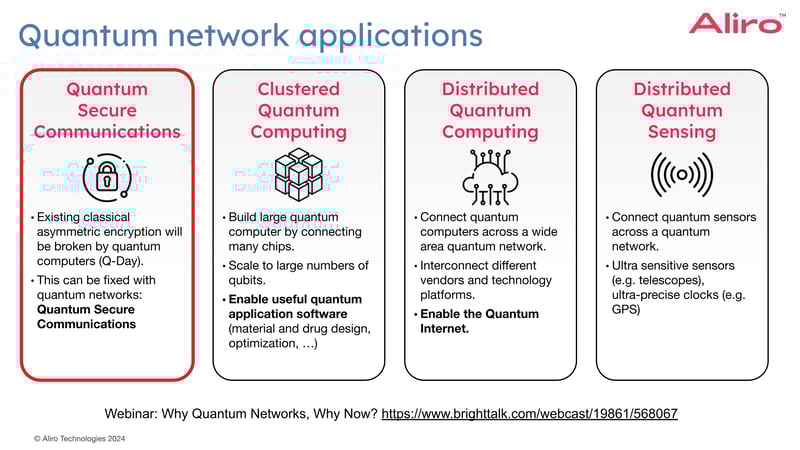 01 2023-05-04 03 quantum network applications copy