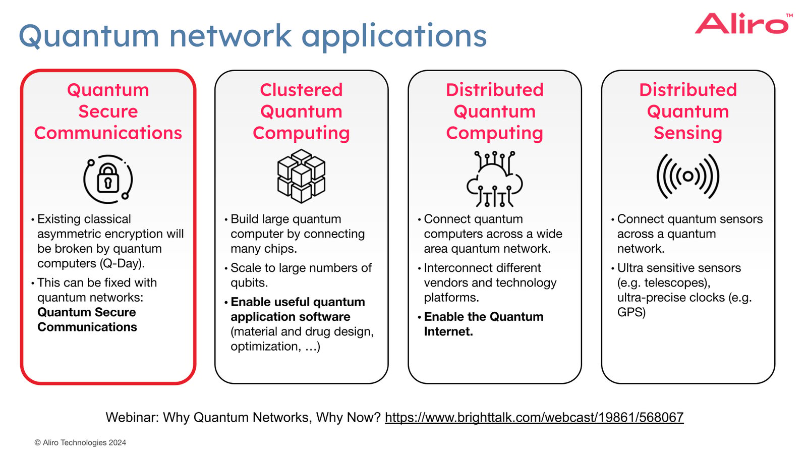 Quantum Network Router Quantum Repeaters