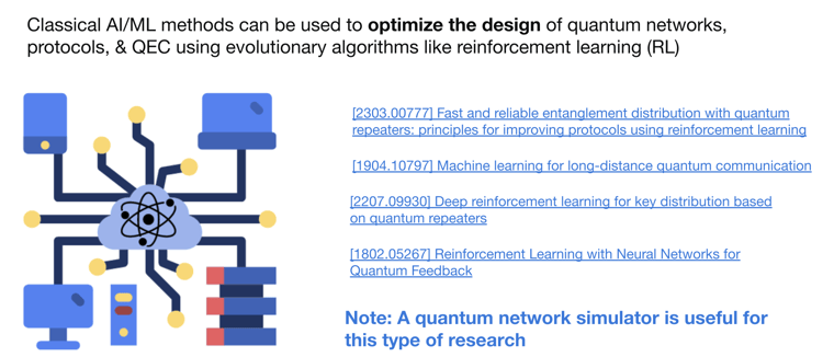 AI Supports Quantum Communication 2024-07-11 AI + QNs