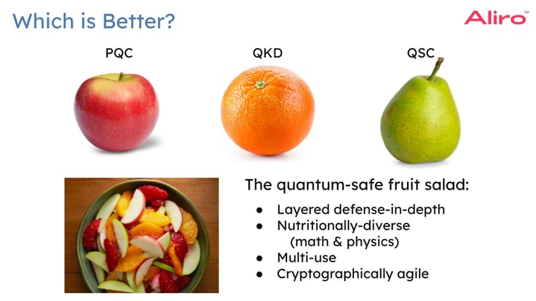 01 Webinar_ A Future-Proof Cybersecurity Posture