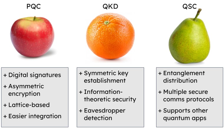 02 Webinar_ A Future-Proof Cybersecurity Posture