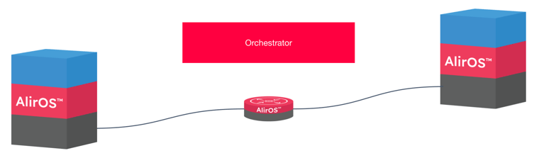 2024-11-21 Aliro Webinar - Eric Ostby - New Era of QPU Networking