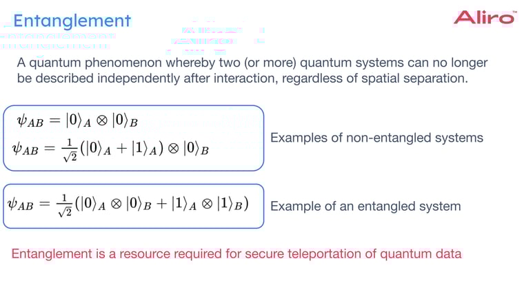 2025 blog - entanglement