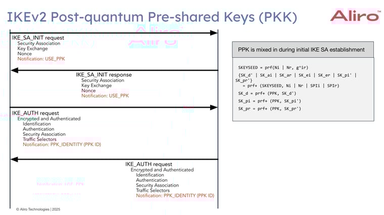 47 FINAL 2025-02-04 ipsec-seminar-slides---emily-version.pptx