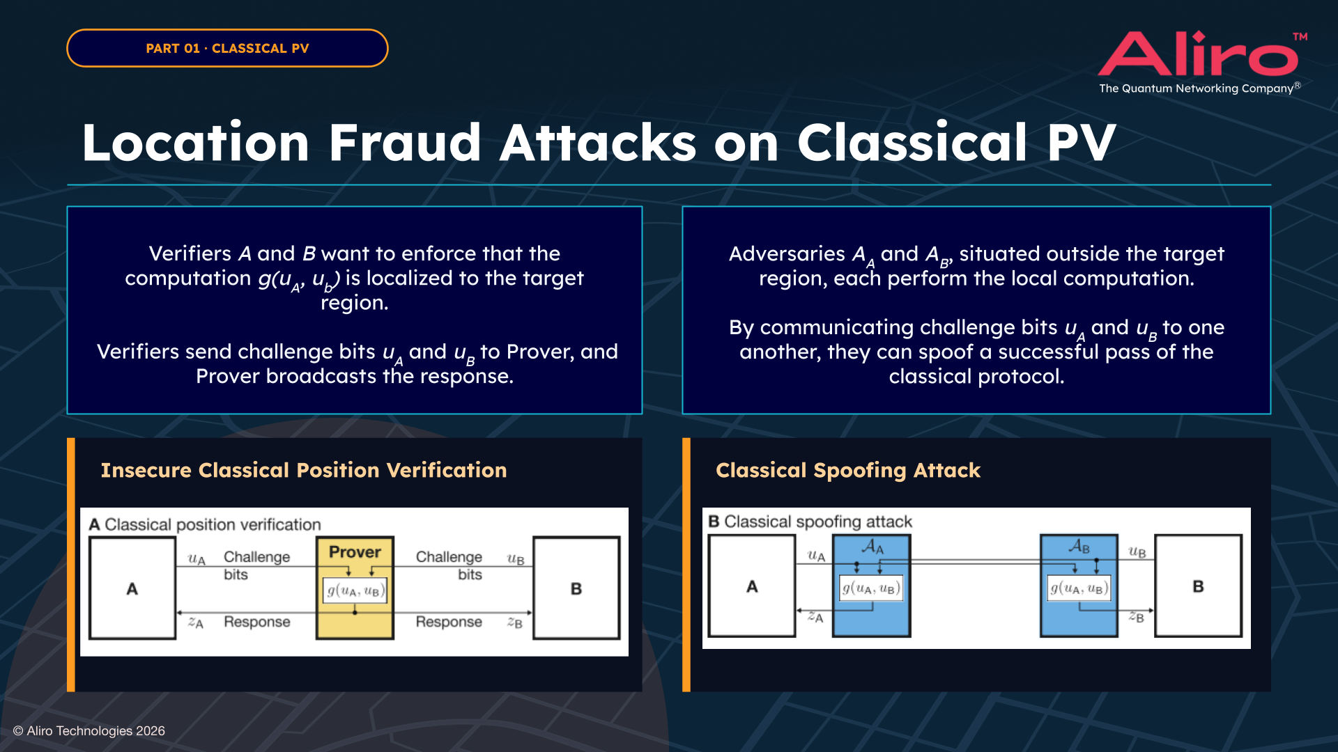 07 2026-03-12 Webinar_ Quantum Position Verification (QPV)_ The “Where” Factor for Post-Quantum Trust