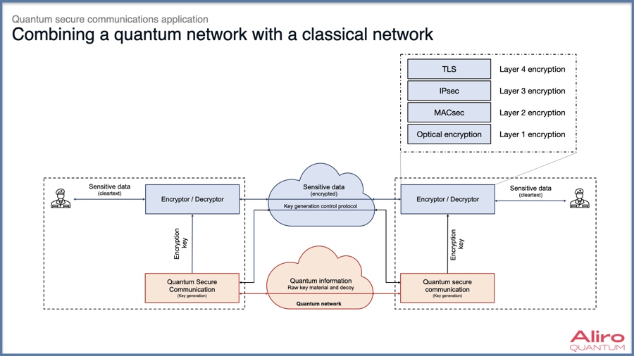 ‎QN + CN BLOG AND WHITE PAPER GFX.‎002